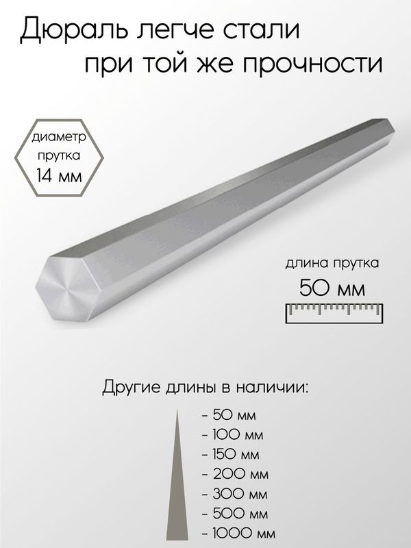 Дюраль Д16Т шестигранник размер 14