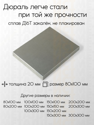 Плита алюминиевая 20,0 мм Д16Т